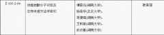 2014國(guó)家科技獎(jiǎng)分析測(cè)試領(lǐng)域獲獎(jiǎng)成果部分名單
