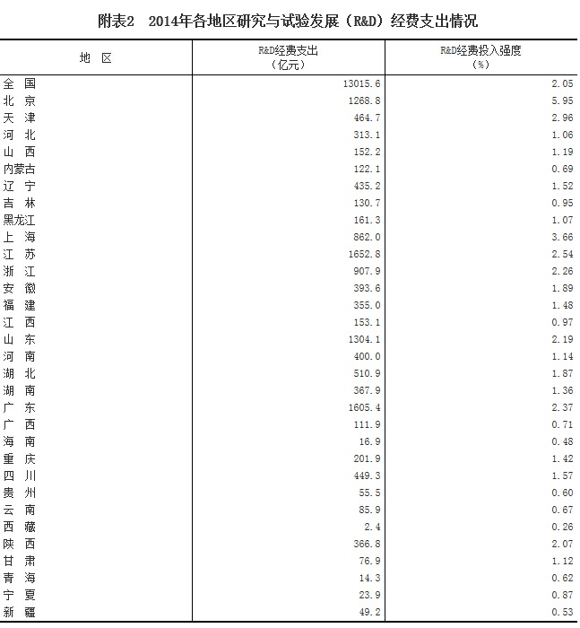 表3.jpg