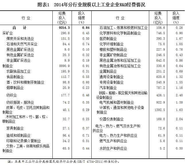 表2...jpg