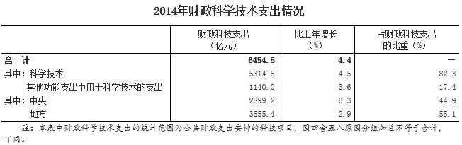 表1..jpg